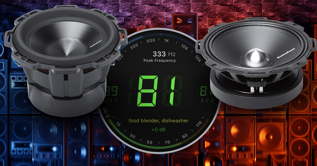 The Science Behind Car Audio Speaker Efficiency Specifications Sweet The Science Behind Car Audio Speaker Efficiency Specifications Sweet